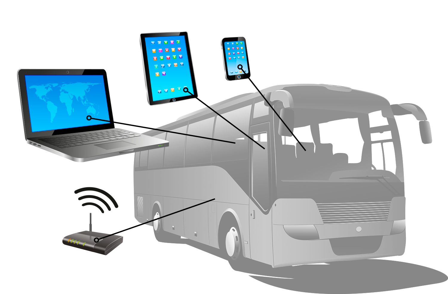 wifi control car